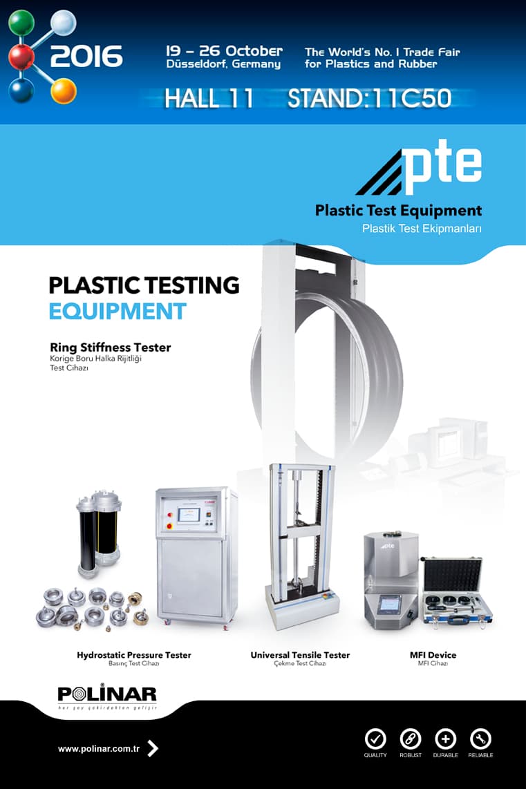 Plastic Testing